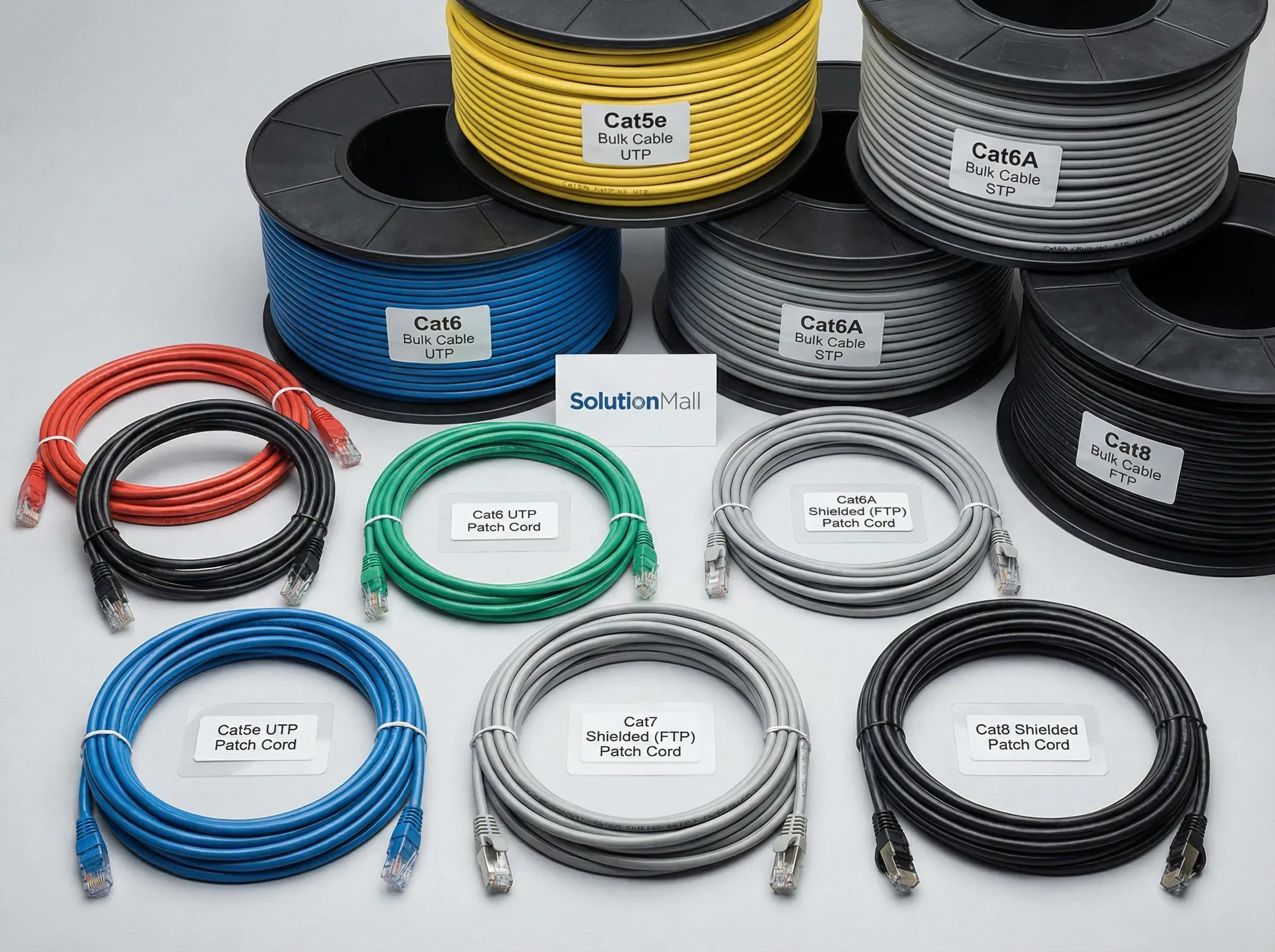 Ethernet Cable Types